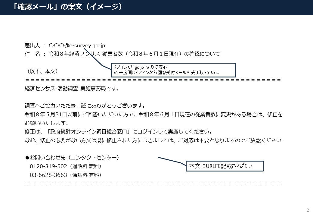 経済センサスメールイメージ画像