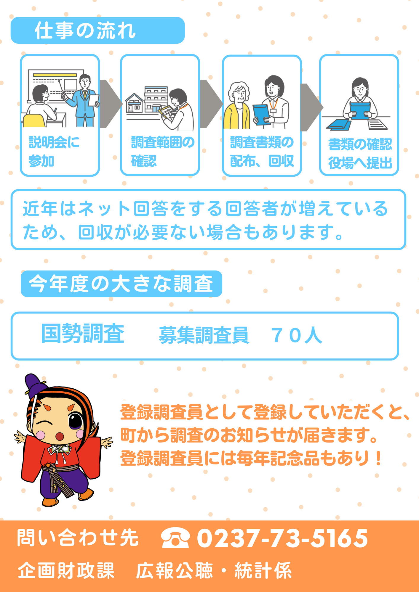 統計調査員募集チラシ2