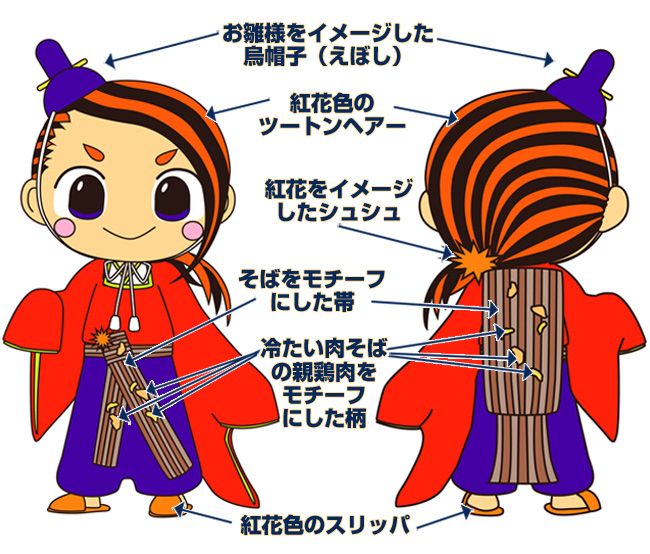 お雛様をイメージした烏帽子(えぼし)、紅花色のツートンヘアー、紅花をイメージしたシュシュ、そばをモチーフにした帯(冷たい肉そばの親鶏肉をモチーフにした柄)、紅花色のスリッパを身につけた公式マスコットキャラクター「べにのすけ」イラスト