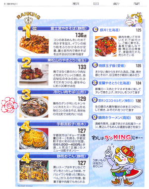 食べに行きたい ご当地グルメ 何でもランキング(朝日新聞の紙面)