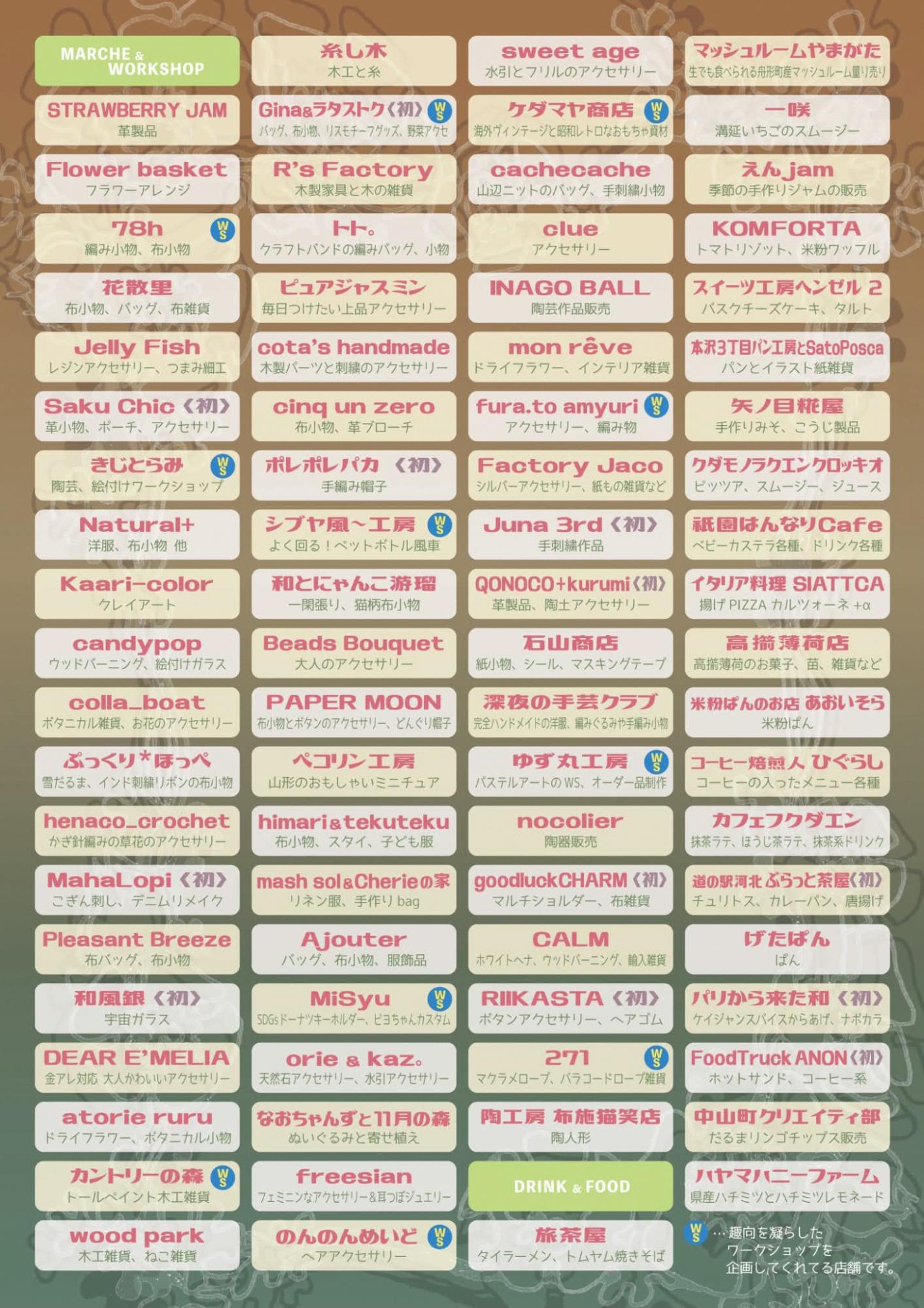 ゆるべに市とひるのどうぶつえんと河北町環境フェア2026