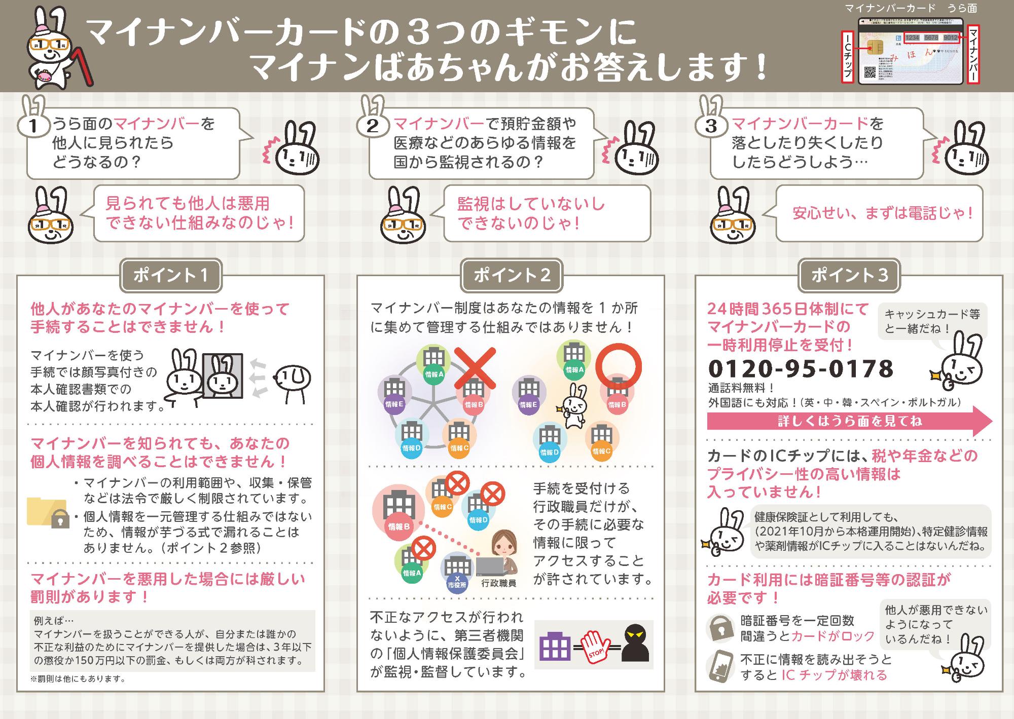 マイナンバーカードの安全性 裏面