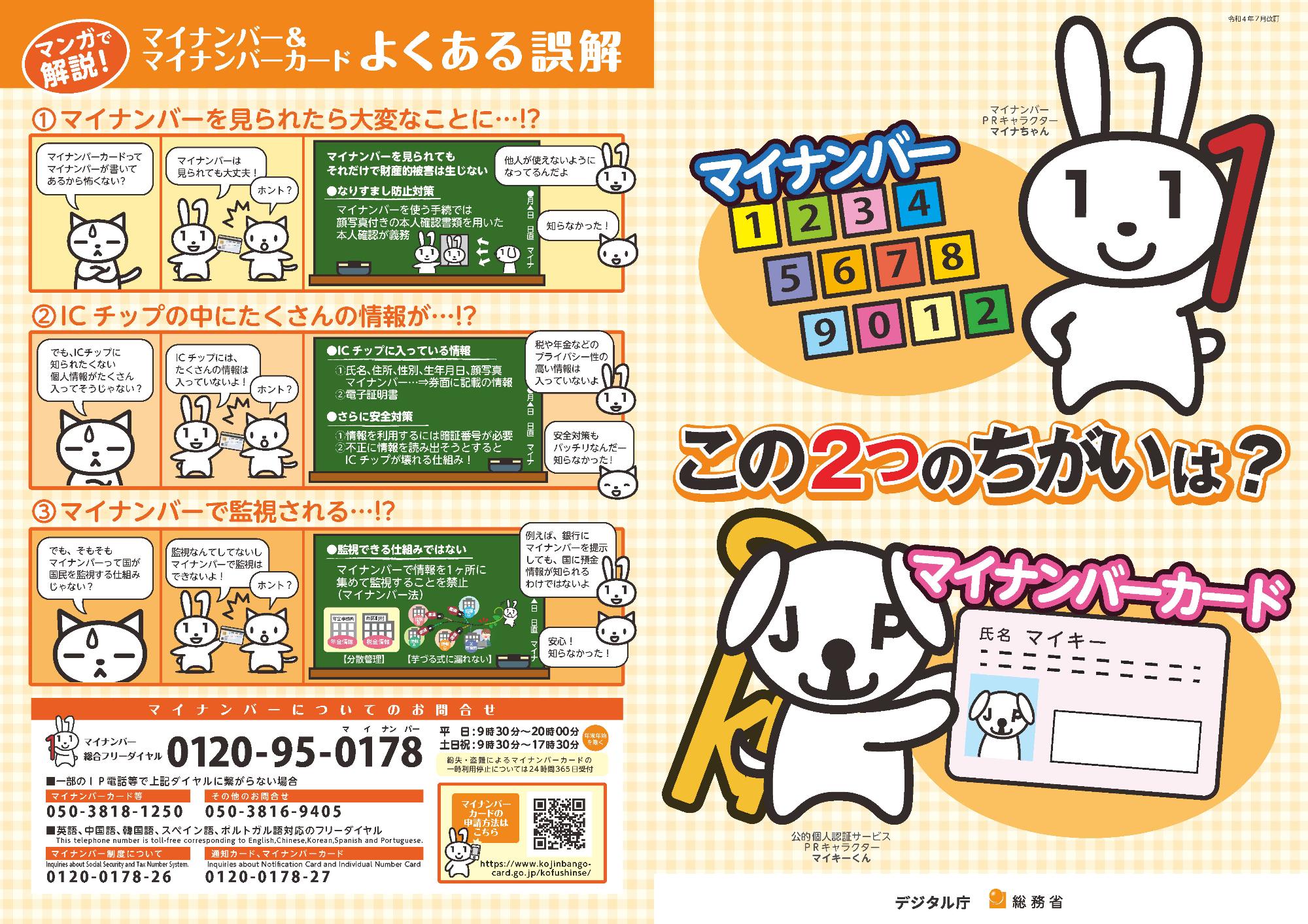 マイナンバーとマイナンバーカードの違い 表面