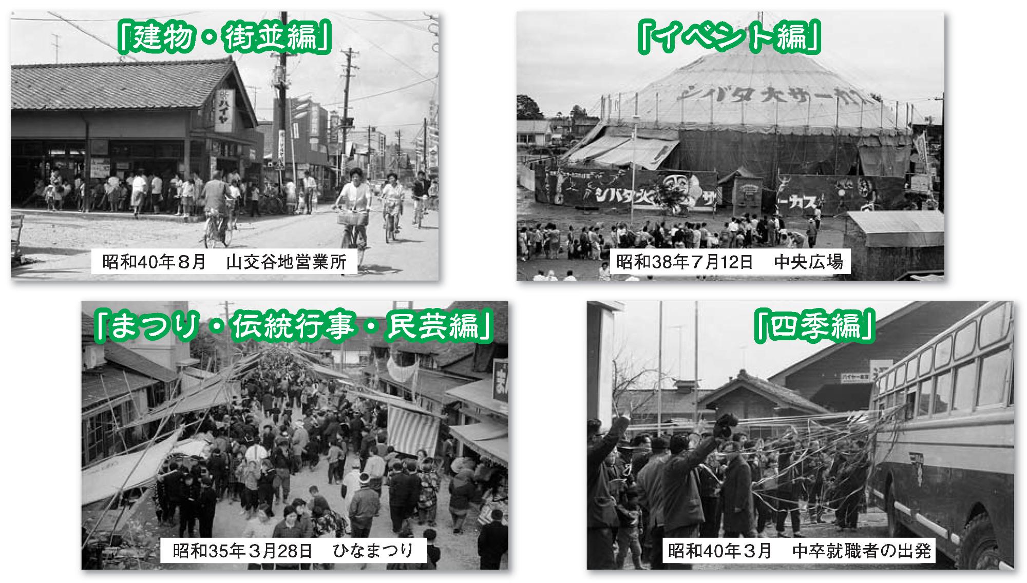 建物の傍を自転車が走っている「建物・街並編」昭和40年8月 山交谷地営業所のモノクロ写真、サーカスのテント前に大勢の人が並んでいる「イベント編」昭和38年7月12日 中央広場のモノクロ写真、大勢の人が集まっている「まつり・伝統行事・民芸編」昭和35年3月28日 ひなまつりのモノクロ写真、バスから伸びているたくさんのテープを多数の人がつかんでいる「四季編」昭和40年3月 中卒就職者の出発のモノクロ写真