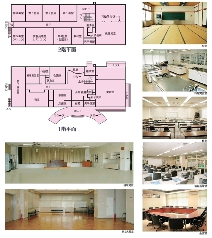 河北町職業訓練センターの平面図と各部屋の写真