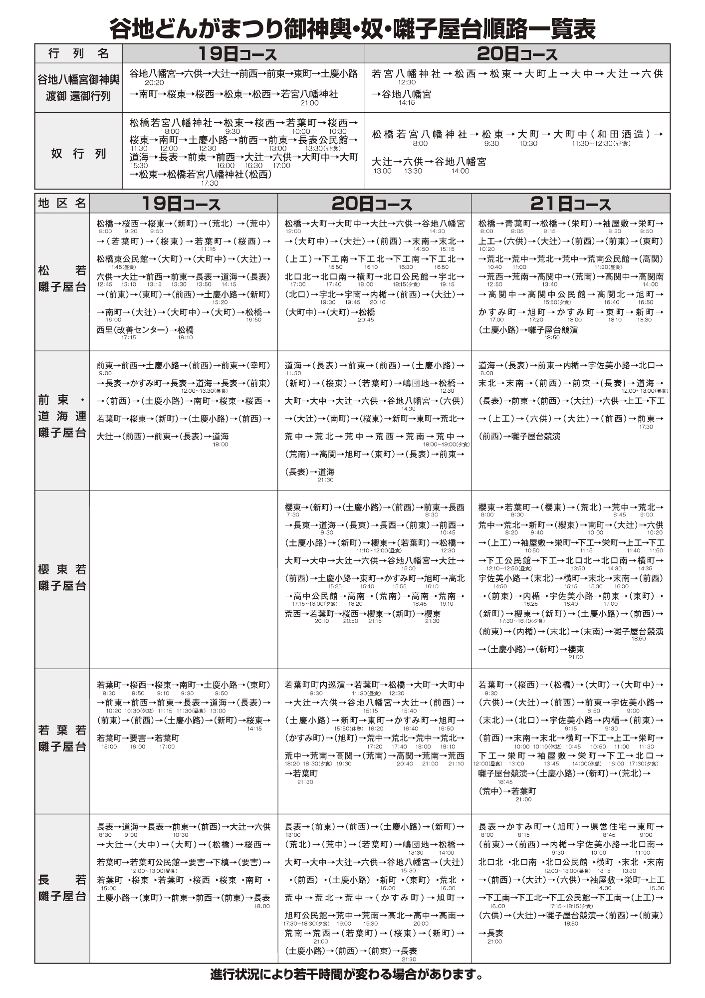 令和8年谷地どんがまつりチラシ（裏）