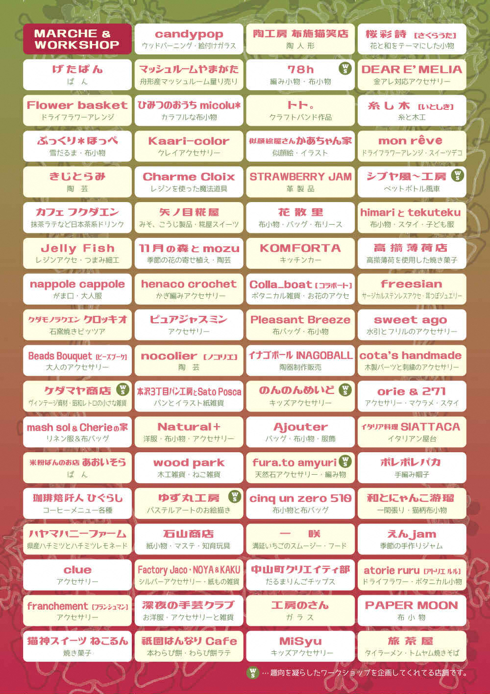 ゆるべに市とひるのどうぶつえん