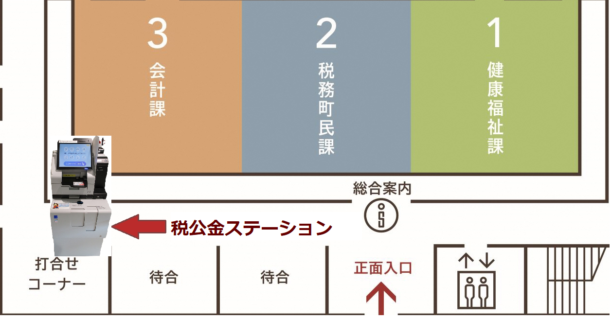 税公金ステーション