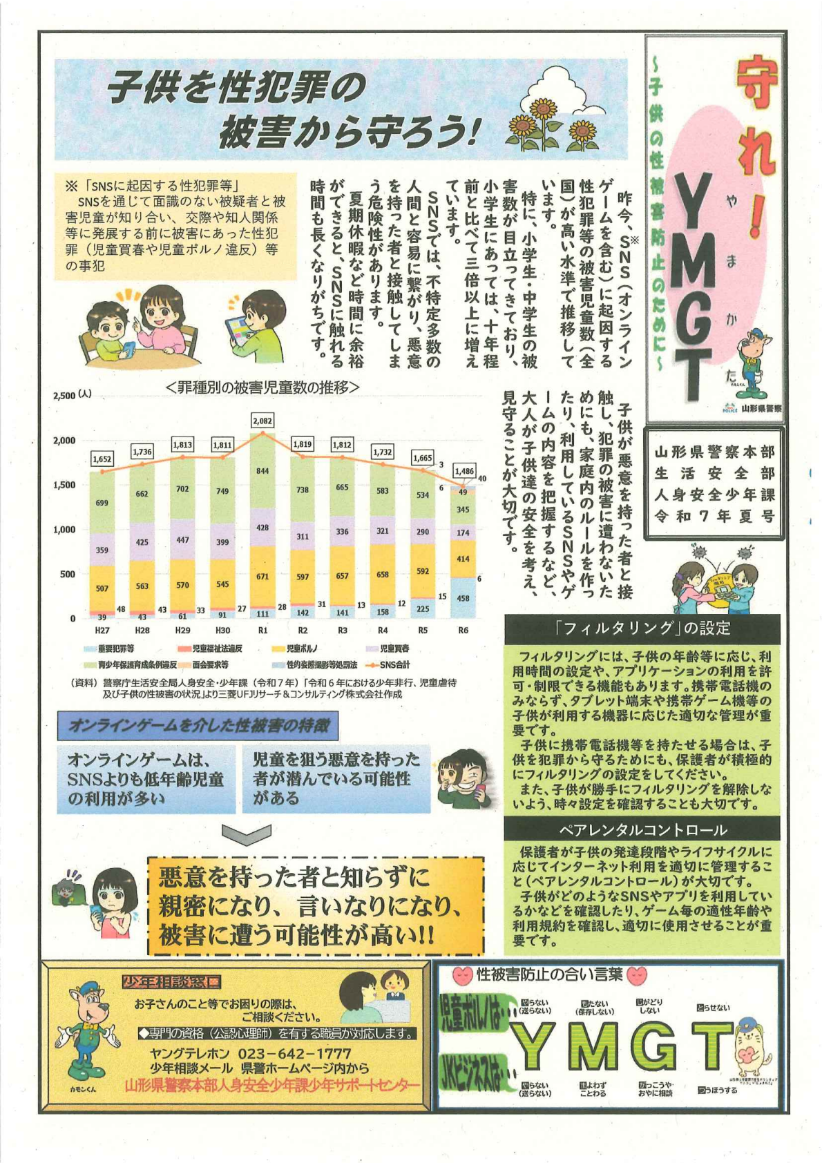 守れ！YMGT～子供を性犯罪の被害から守ろう！～