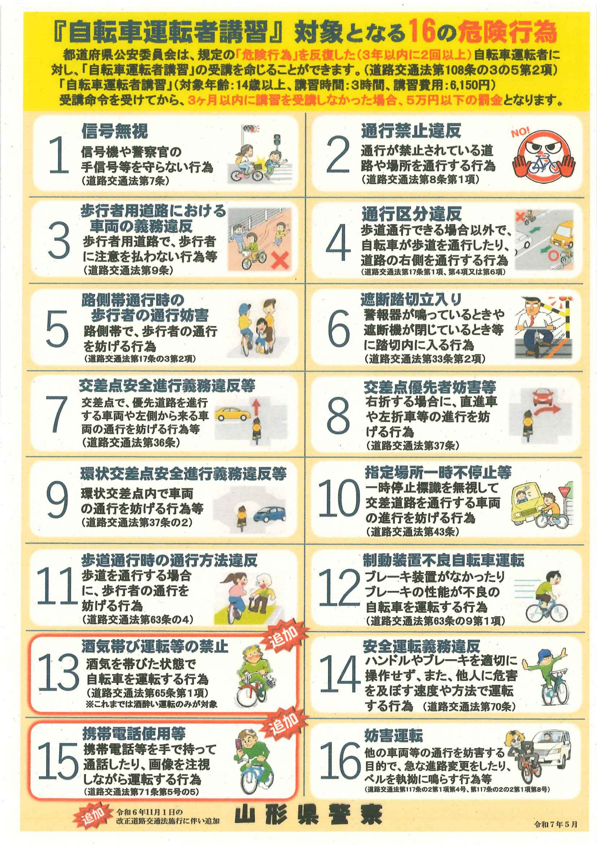 「自転車運転者講習」対象となる16の危険行為