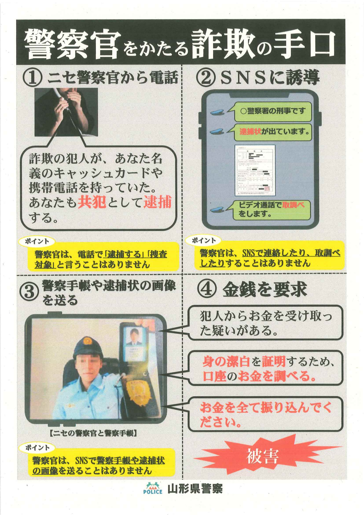 警察官をかたる詐欺の手口