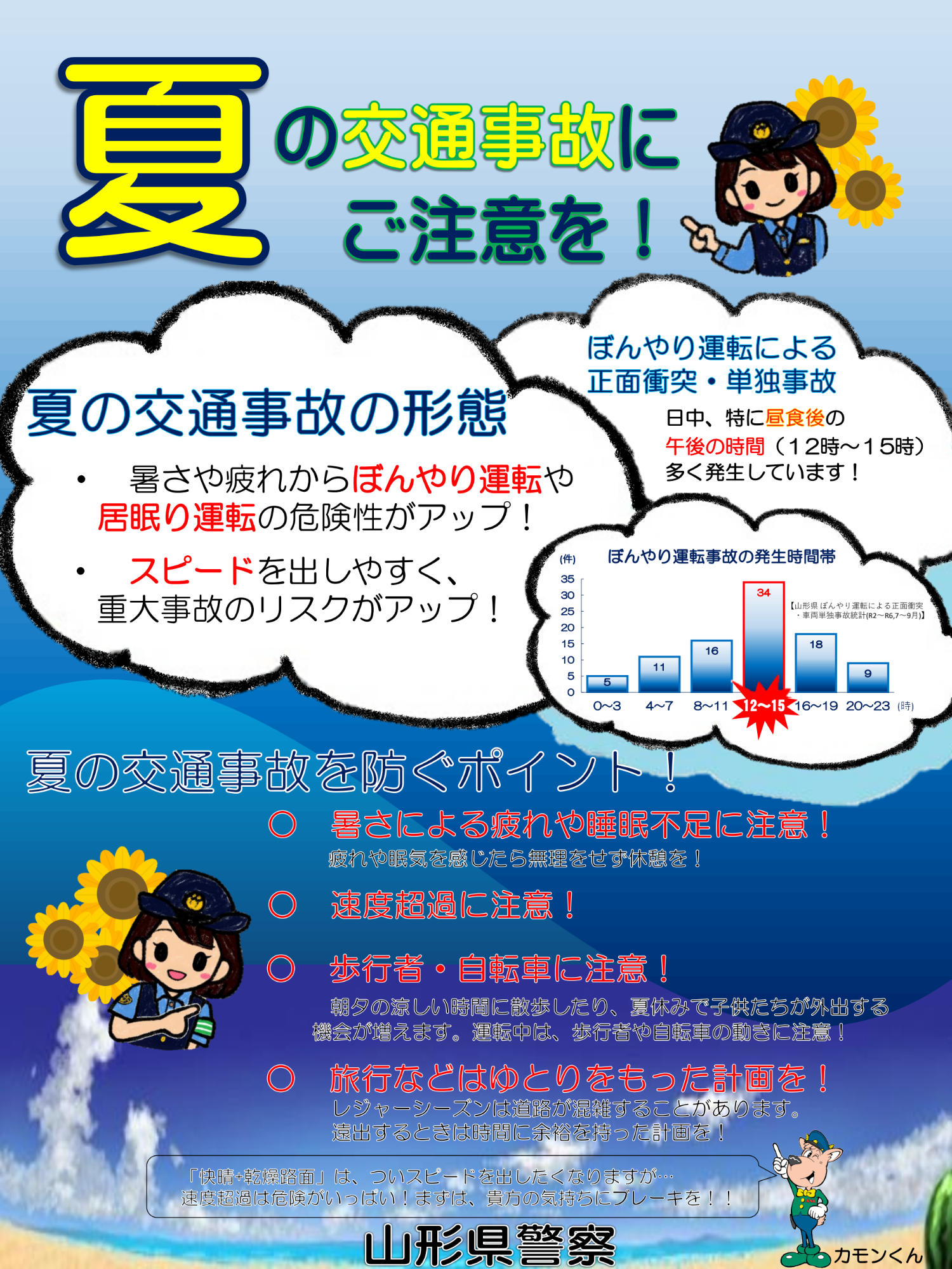 夏の交通事故にご注意を！
