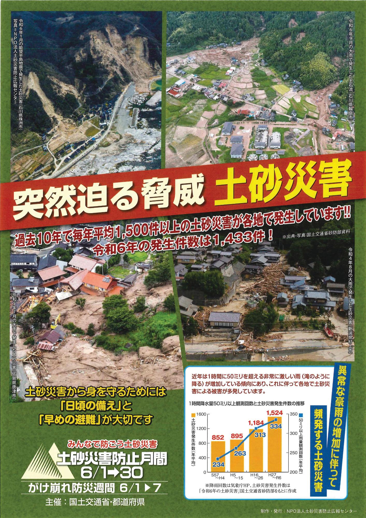 土砂災害防止月間