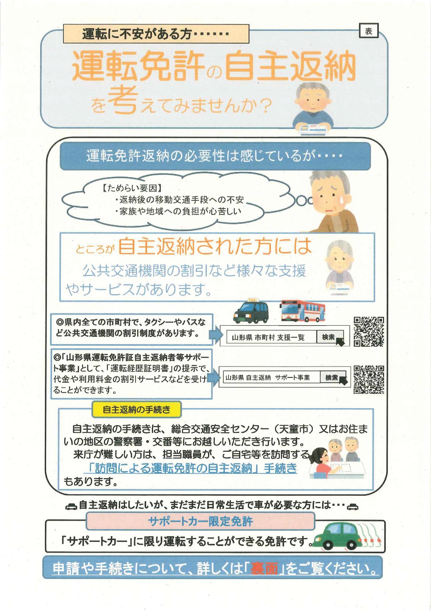 運転免許自主返納について