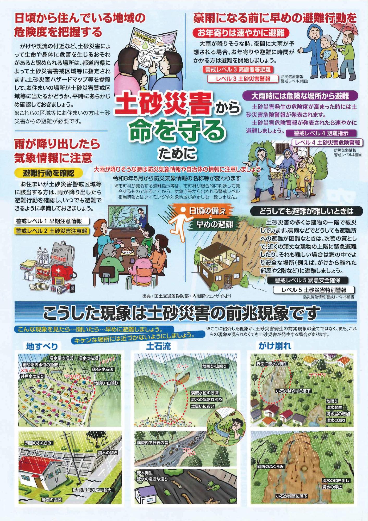 土砂災害防止月間裏面
