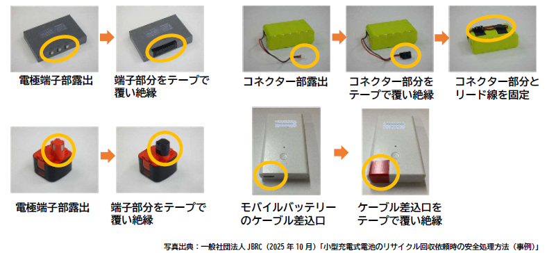 小型充電式電池絶縁