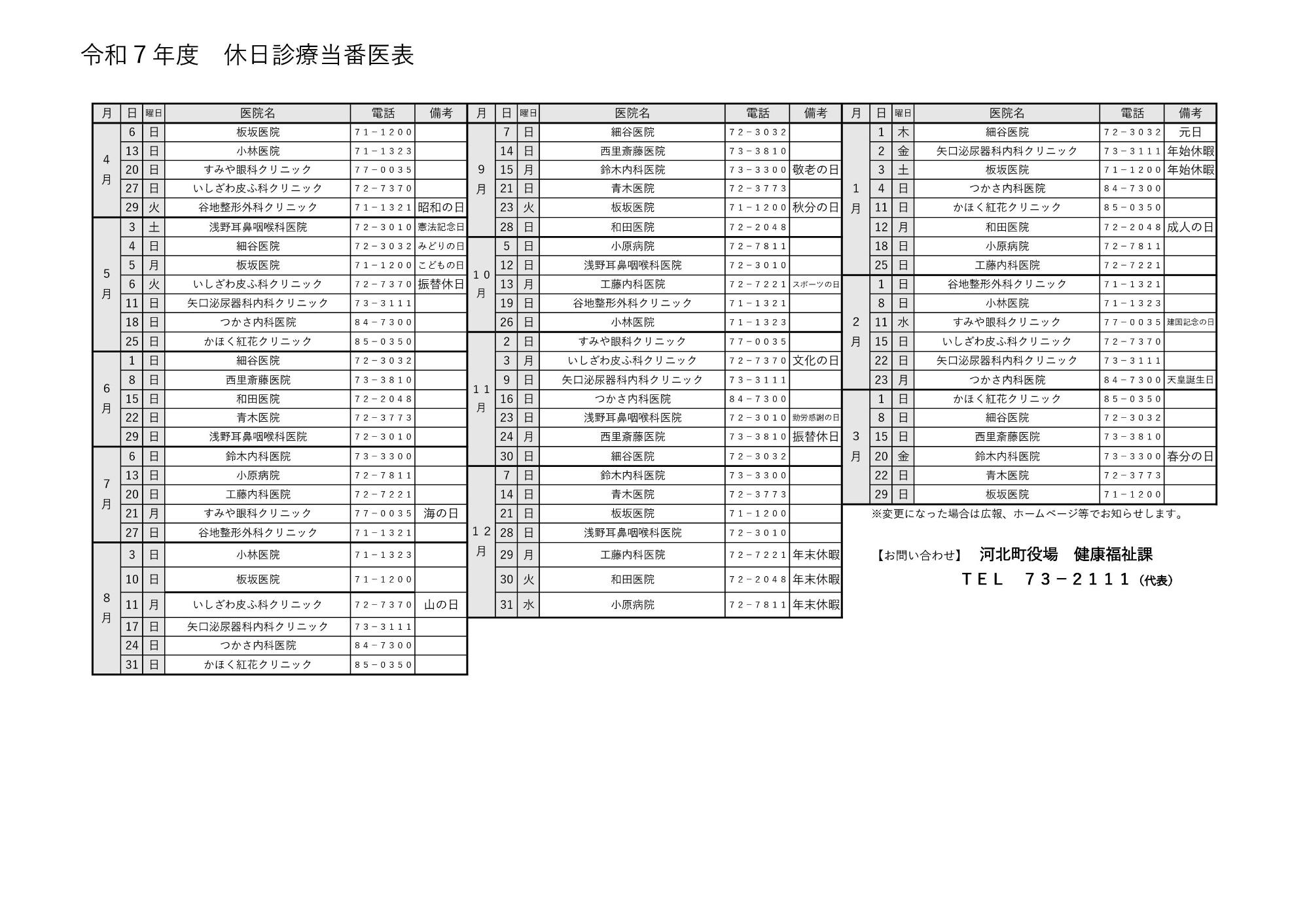 令和7年度休日診療当番医表