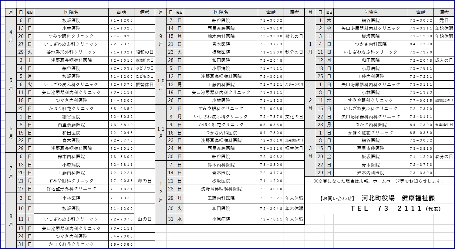 令和7年度休日診療当番医表