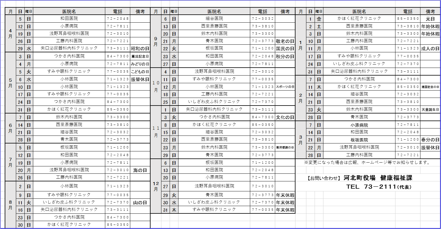 令和8年度休日診療当番医表